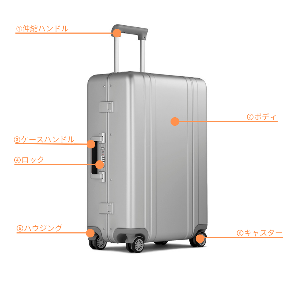 ゼロハリバートン