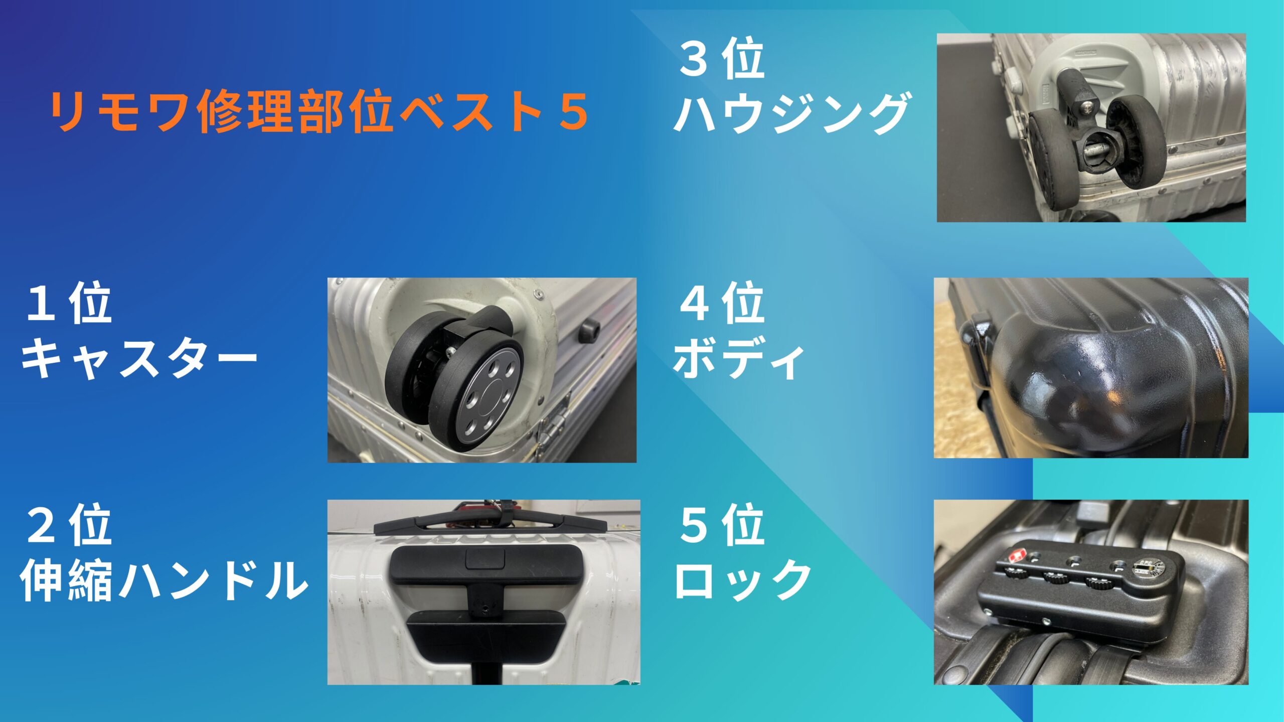 リモワ修理部位ベスト５